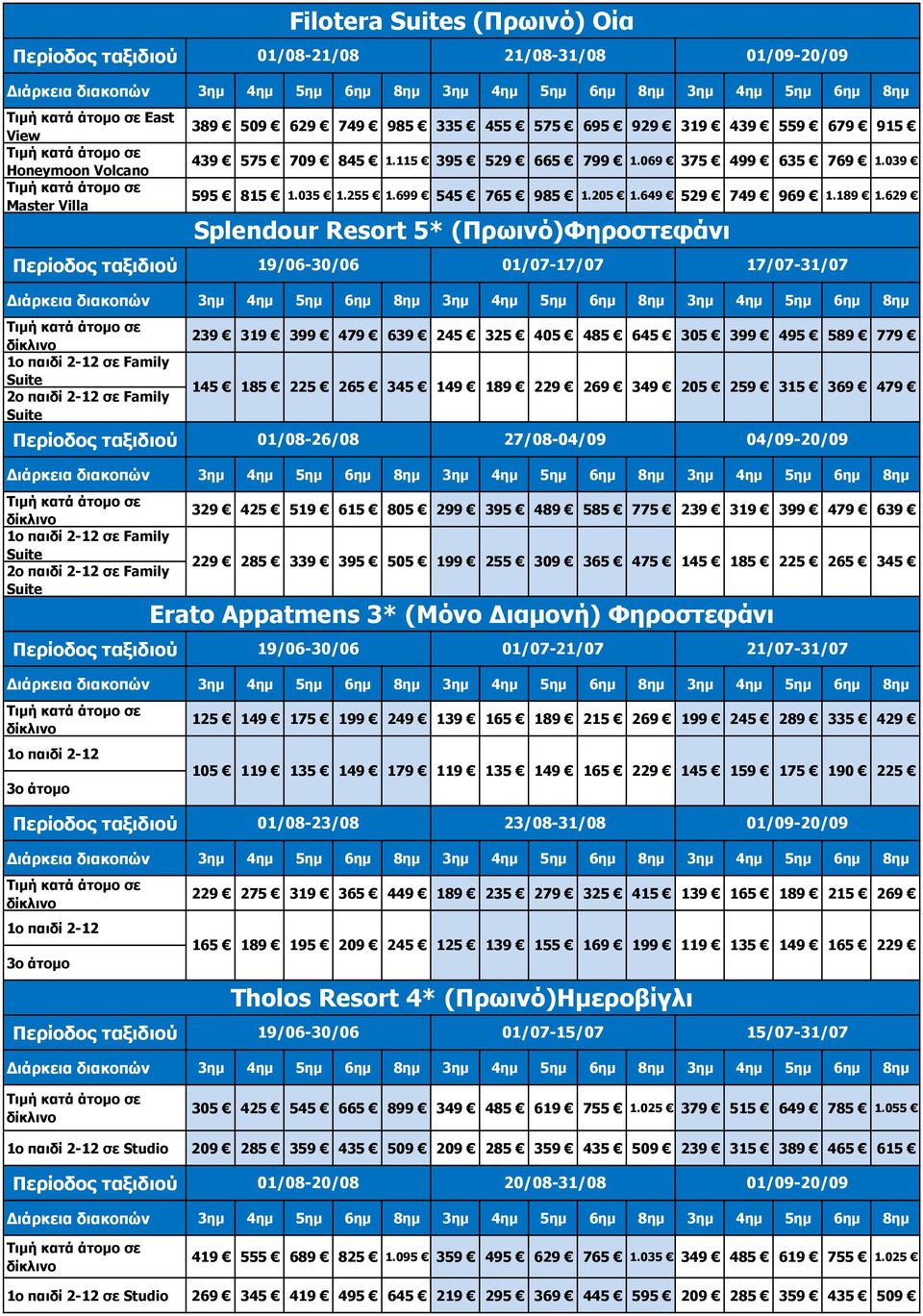 629 Splendour Resort 5* (Πρωινό)Φηροστεφάνι 01/07-17/07 17/07-31/07 239 319 399 479 639 245 325 405 485 645 305 399 495 589 779 145 185 225 265 345 149 189 229 269 349 205 259 315 369 479 01/08-26/08