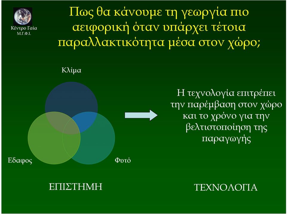 τεχνολογία επιτρέπει την παρέµβαση στον χώρο και το