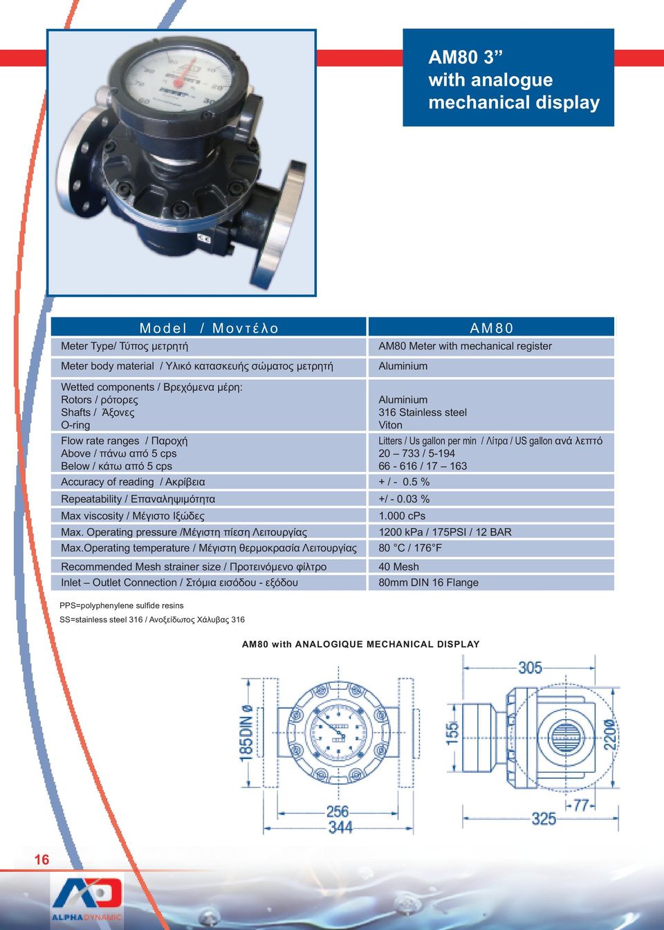 000 cps Max. Operating pressure /Μέγιστη πίεση Λειτουργίας 1200 kpa / 175PSI / 12 BAR Max.