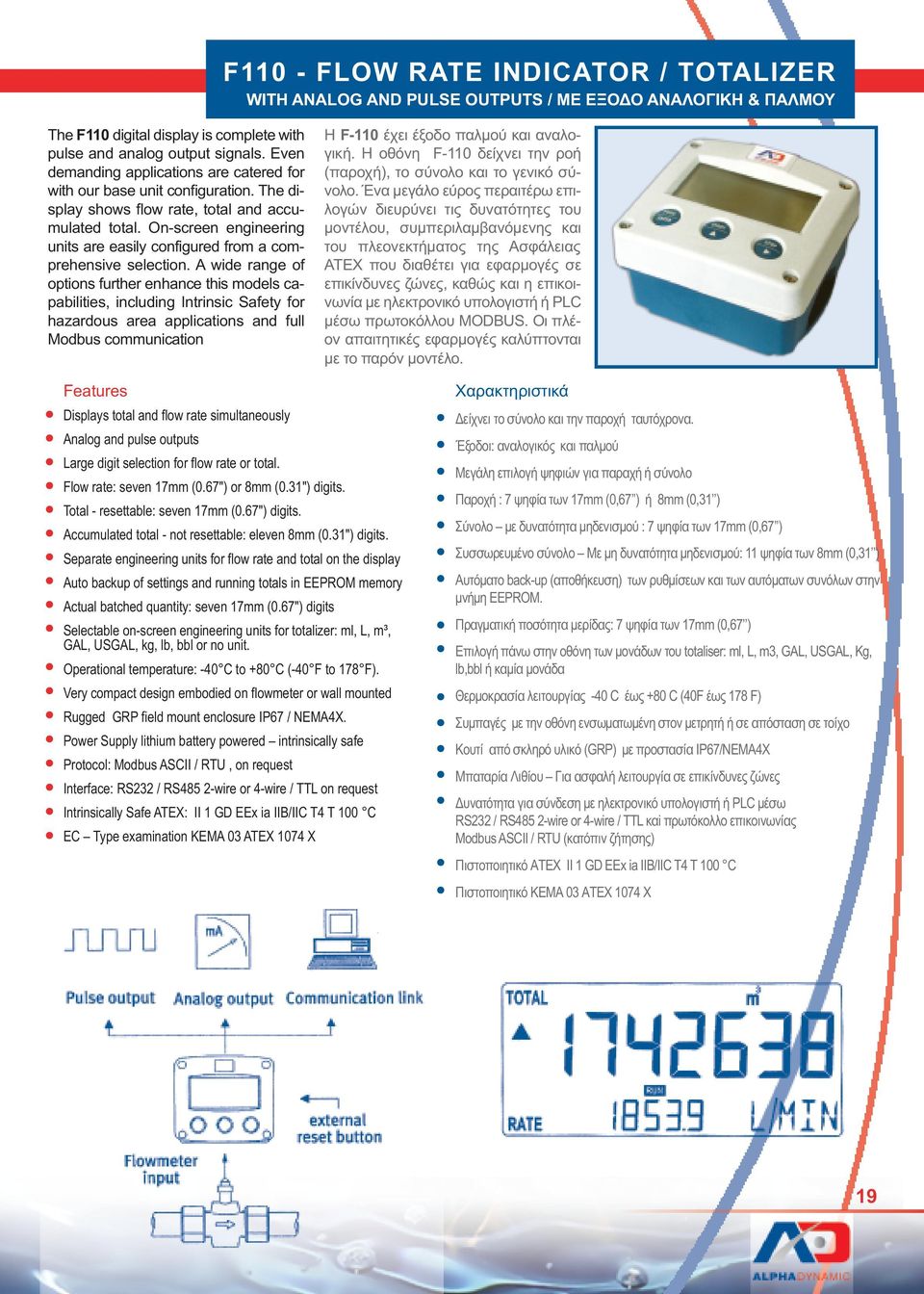 On-screen engineering units are easily configured from a comprehensive selection.