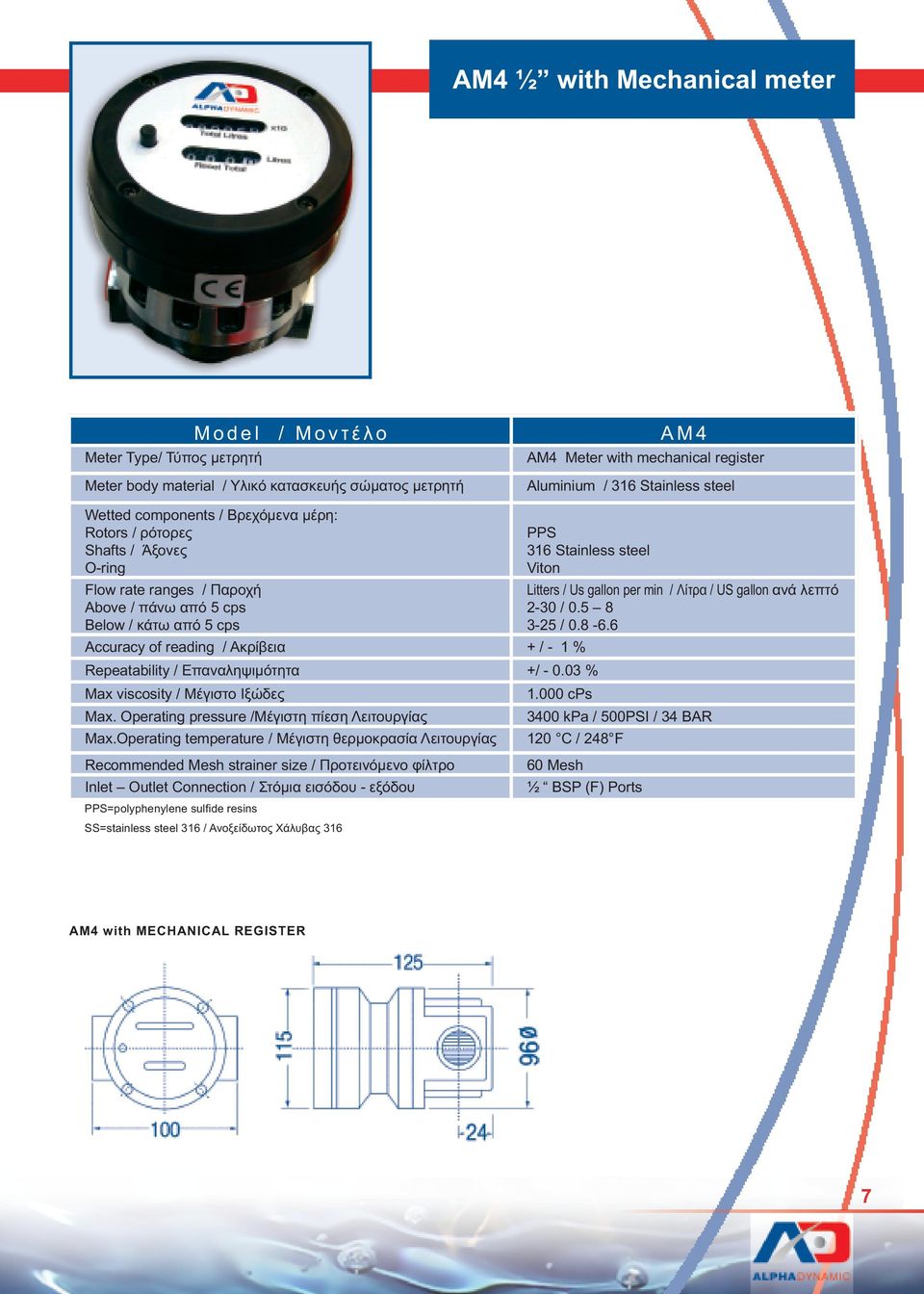 000 cps Max. Operating pressure /Μέγιστη πίεση Λειτουργίας 3400 kpa / 500PSI / 34 BAR Max.