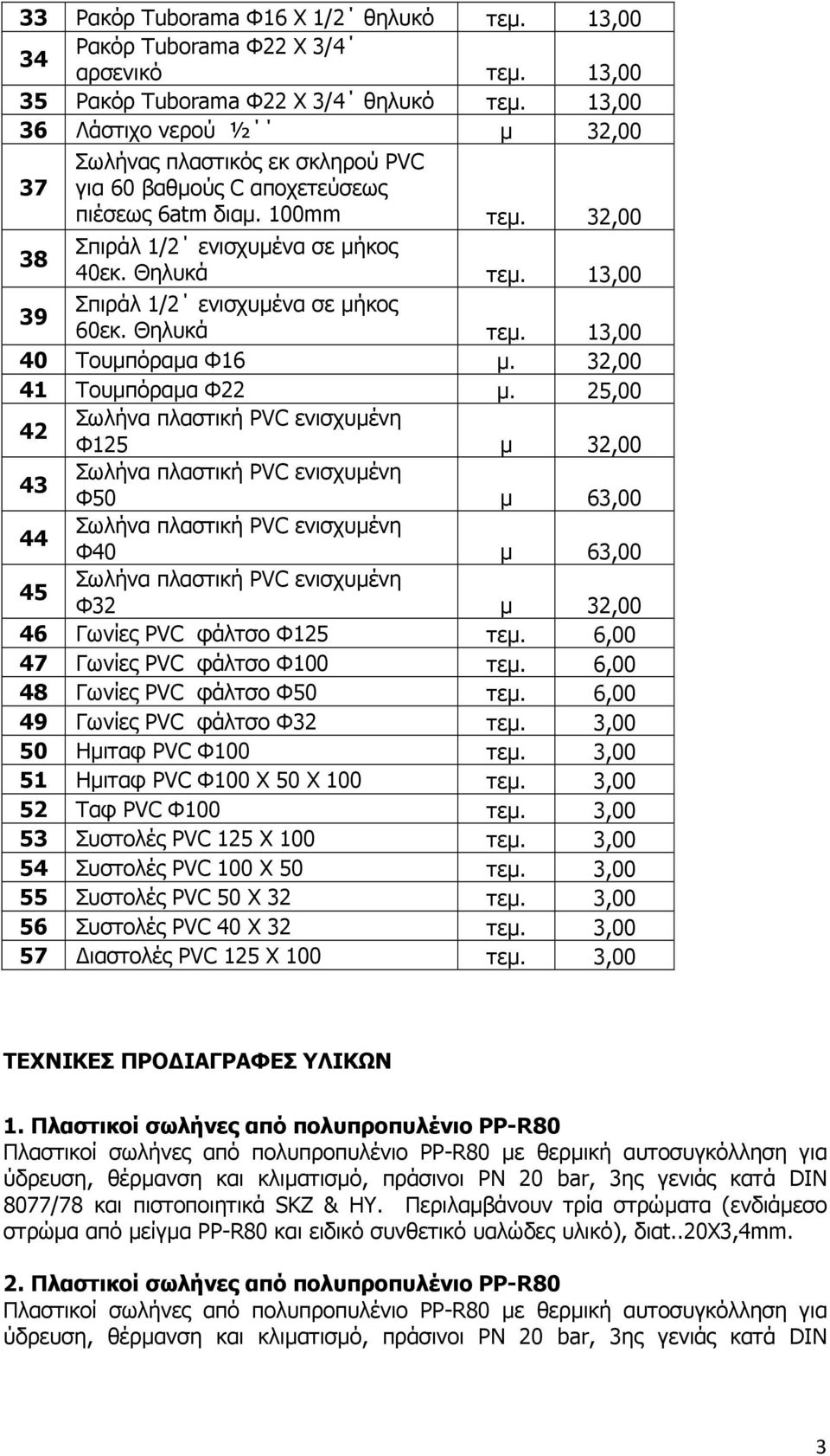 13,00 39 Σπιράλ 1/2 ενισχυµένα σε µήκος 60εκ. Θηλυκά τεµ. 13,00 40 Τουµπόραµα Φ16 µ. 32,00 41 Τουµπόραµα Φ22 µ.