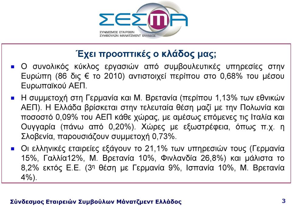 Η Ελλάδα βρίσκεται στην τελευταία θέση μαζί με την Πολωνία και ποσοστό 0,09% του ΑΕΠ κάθε χώρας, με αμέσως επόμενες τις Ιταλία και Ουγγαρία (πάνω από 0,20%).