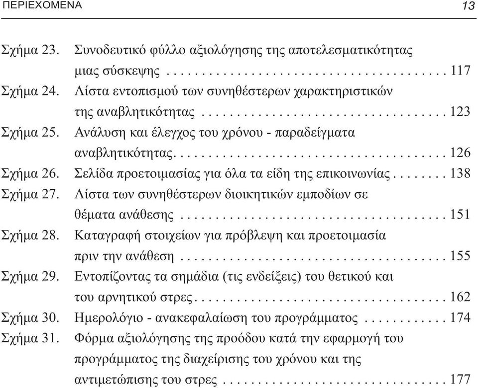 Σελίδα προετοιμασίας για όλα τα είδη της επικοινωνίας........ 138 Σχήμα 27. Λίστα των συνηθέστερων διοικητικών εμποδίων σε θέματα ανάθεσης...................................... 151 Σχήμα 28.