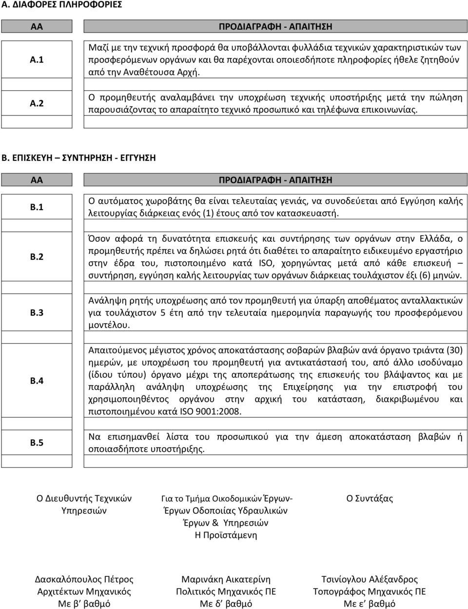 Ο προμηθευτής αναλαμβάνει την υποχρέωση τεχνικής υποστήριξης μετά την πώληση παρουσιάζοντας το απαραίτητο τεχνικό προσωπικό και τηλέφωνα επικοινωνίας. Β. ΕΠΙΣΚΕΥΗ ΣΥΝΤΗΡΗΣΗ - ΕΓΓΥΗΣΗ Β.1 Β.2 Β.3 Β.