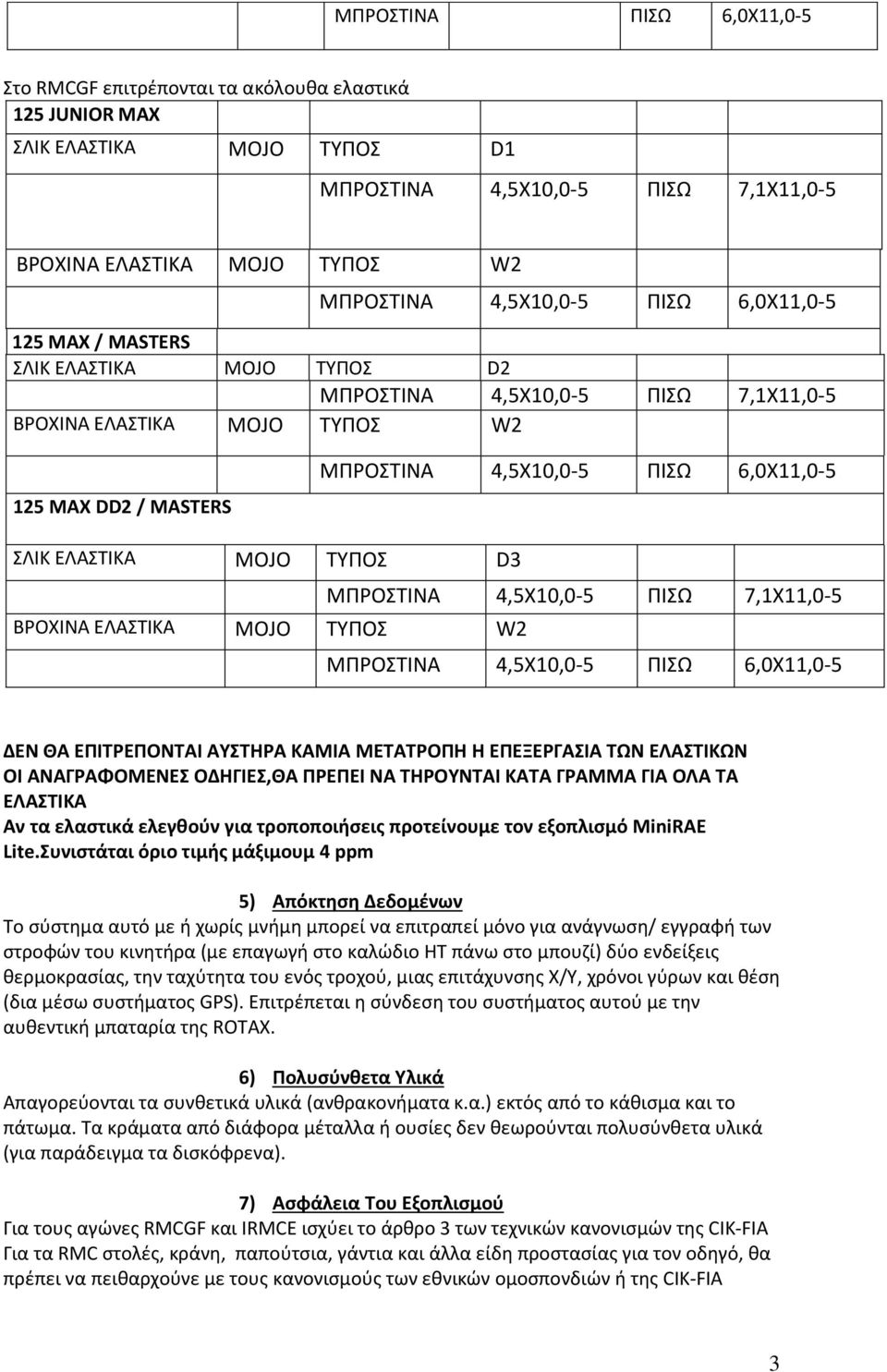 ΕΛΑΣΤΙΚΑ MOJO ΤΥΠΟΣ W2 ΜΠΡΟΣΤΙΝΑ 4,5Χ10,0-5 ΠΙΣΩ 6,0Χ11,0-5 ΜΠΡΟΣΤΙΝΑ 4,5Χ10,0-5 ΠΙΣΩ 7,1Χ11,0-5 ΜΠΡΟΣΤΙΝΑ 4,5Χ10,0-5 ΠΙΣΩ 6,0Χ11,0-5 ΔΕΝ ΘΑ ΕΠΙΤΡΕΠΟΝΤΑΙ ΑΥΣΤΗΡΑ ΚΑΜΙΑ ΜΕΤΑΤΡΟΠΗ Η ΕΠΕΞΕΡΓΑΣΙΑ ΤΩΝ