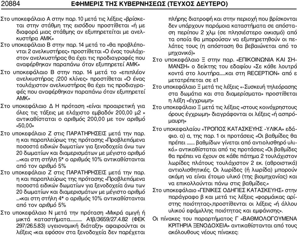14 μετά το «θα προβλέπο νται 2 ανελκυστήρες» προστίθεται «Ο ένας τουλάχι στον ανελκυστήρας θα έχει τις προδιαγραφές που αναφέρθηκαν παραπάνω όταν εξυπηρετεί ΑΜΚ» Στο υποκεφάλαιο Β στην παρ.