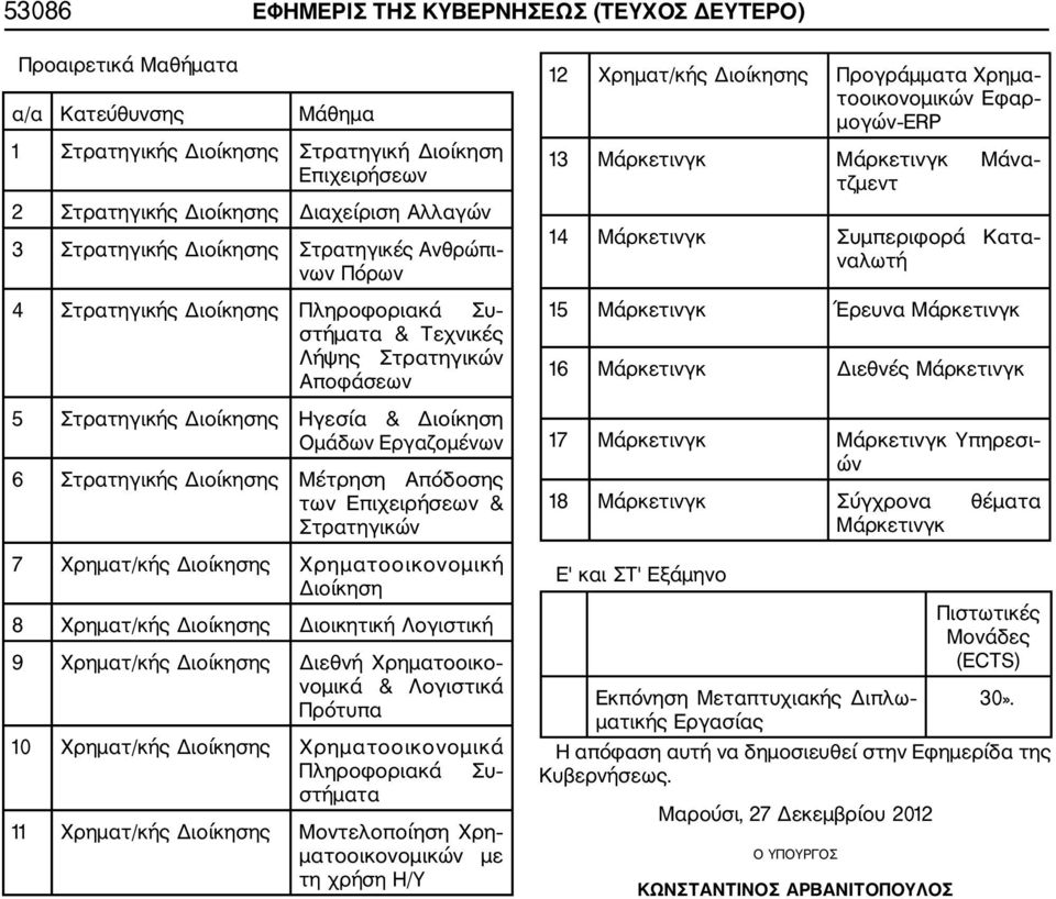 Χρηµατ/κής Χρηµατοοικονοµική ιοίκηση 8 Χρηµατ/κής ιοικητική Λογιστική 9 Χρηµατ/κής ιεθνή Χρηµατοοικο νοµικά & Λογιστικά Πρότυπα 10 Χρηµατ/κής Χρηµατοοικονοµικά Πληροφοριακά Συ στήµατα 11 Χρηµατ/κής