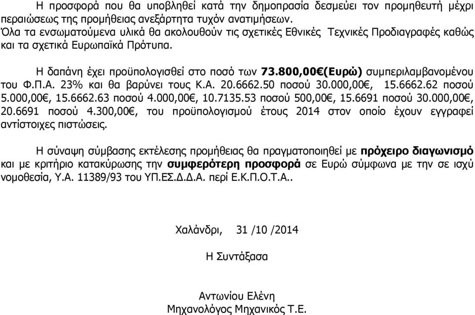 800,00 (Ευρώ) συµπεριλαµβανοµένου του Φ.Π.Α. 23% και θα βαρύνει τους K.A. 20.6662.50 ποσού 30.000,00, 15.6662.62 ποσού 5.000,00, 15.6662.63 ποσού 4.000,00, 10.7135.53 ποσού 500,00, 15.6691 ποσού 30.