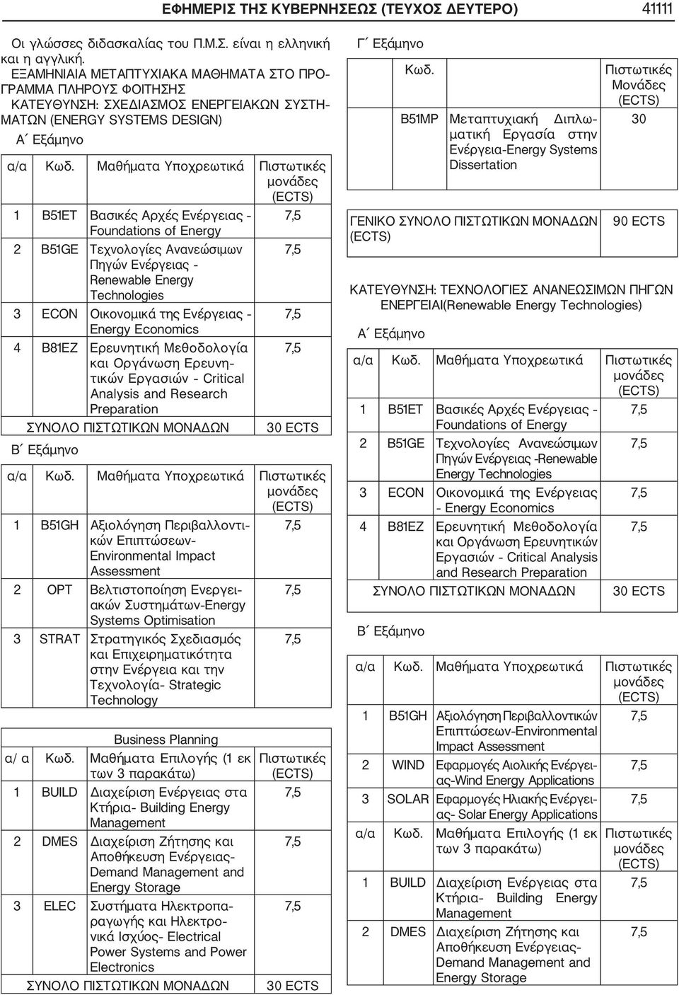 Μαθήματα Υποχρεωτικά 1 Β51ΕΤ Βασικές Αρχές Ενέργειας Foundations of Energy 2 B51GE Τεχνολογίες Ανανεώσιμων Πηγών Ενέργειας Renewable Energy Technologies 3 ECON Οικονομικά της Ενέργειας Energy