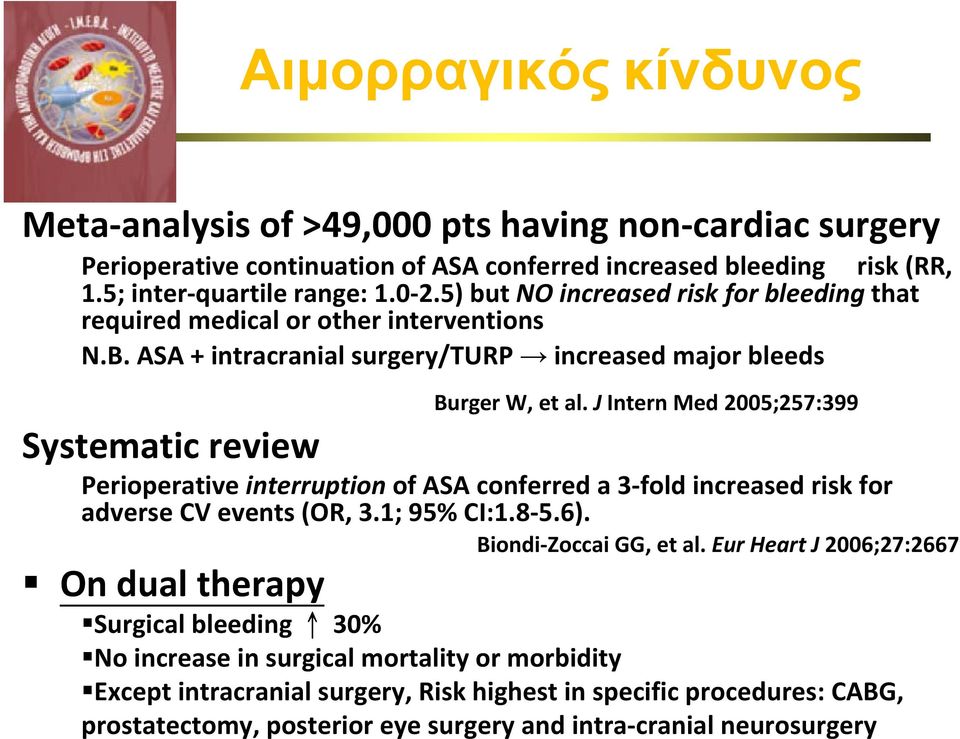 J Intern Med 2005;257:399 Systematic review Perioperative interruption of ASA conferred a 3 fold increased risk for adverse CV events (OR, 3.1; 95% CI:1.8 5.6). Biondi Zoccai GG, et al.