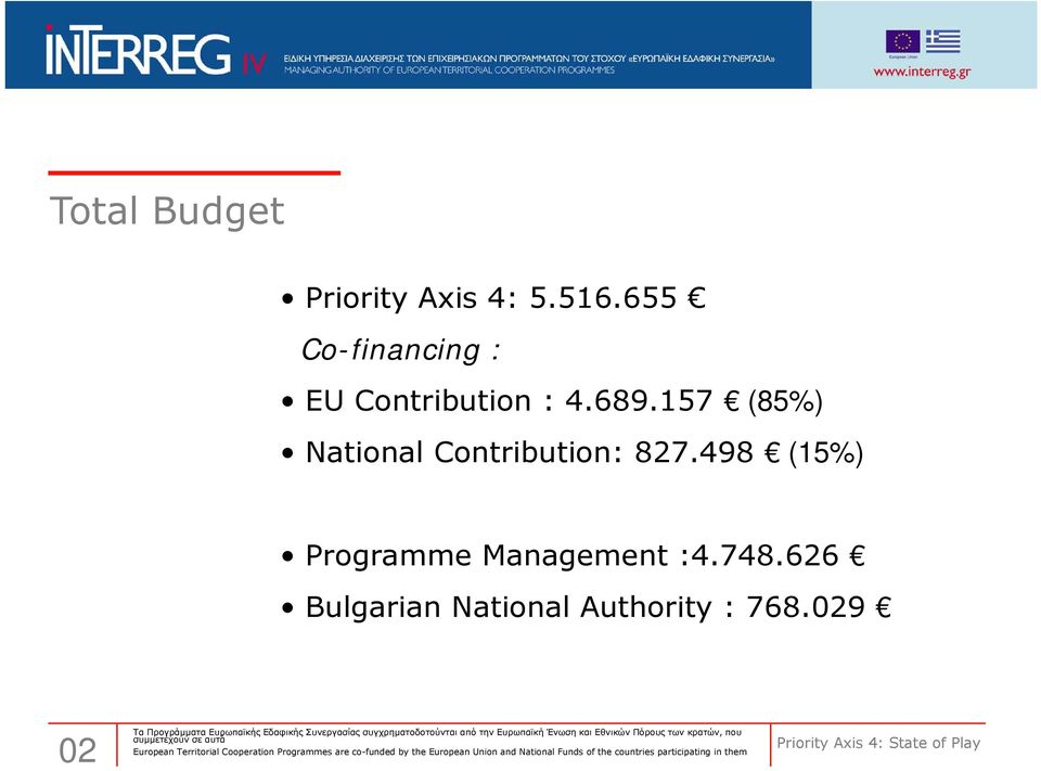157 (85%) National Contribution: 827.