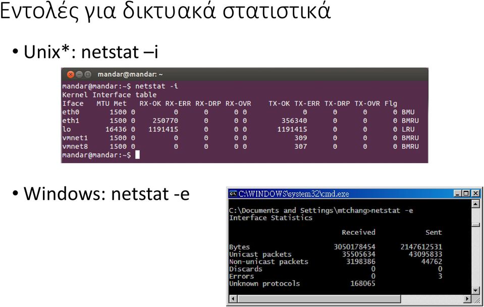 στατιστικά