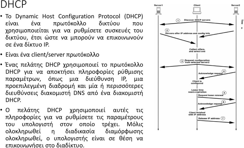 Είναι ένα client/server πρωτόκολλο Ένας πελάτης DHCP χρησιμοποιεί το πρωτόκολλο DHCP για να αποκτήσει πληροφορίες ρύθμισης παραμέτρων, όπως μια διεύθυνση IP, μια