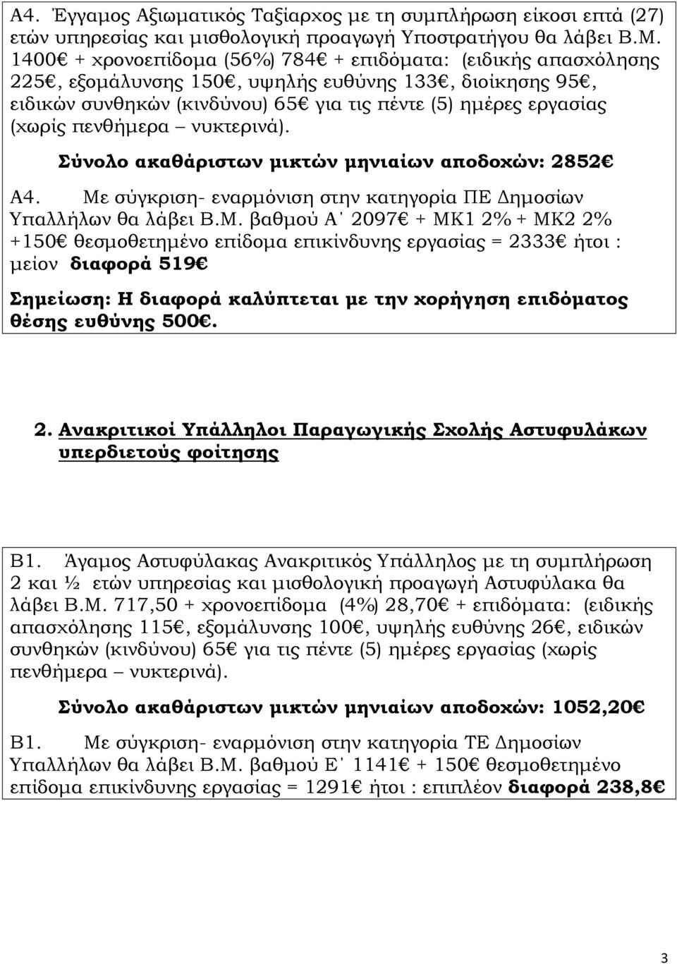 πενθήμερα νυκτερινά). Σύνολο ακαθάριστων μικτών μηνιαίων αποδοχών: 2852 Α4. Με