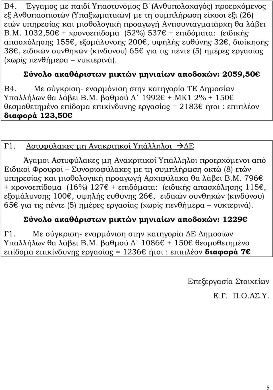 πενθήμερα νυκτερινά). Σύνολο ακαθάριστων μικτών μηνιαίων αποδοχών: 2059,50 Β4. Με σύγκριση- εναρμόνιση στην κατηγορία ΤΕ Δημοσίων Υπαλλήλων θα λάβει Β.Μ. βαθμού Α 1992 + ΜΚ1 2% + 150 θεσμοθετημένο επίδομα επικίνδυνης εργασίας = 2183 ήτοι : επιπλέον διαφορά 123,50 Γ1.