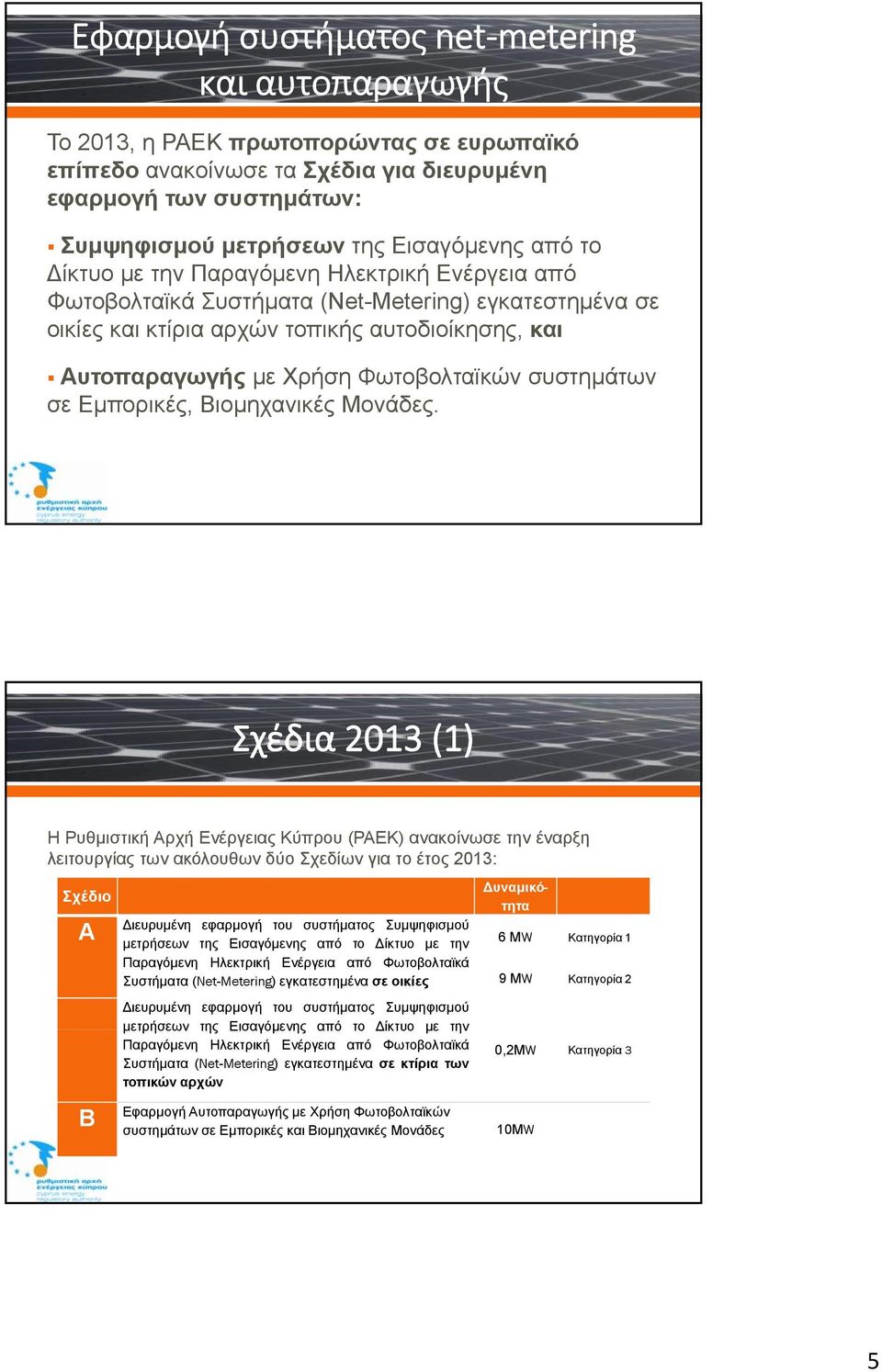 Φωτοβολταϊκών συστημάτων σε Εμπορικές, Βιομηχανικές Μονάδες.