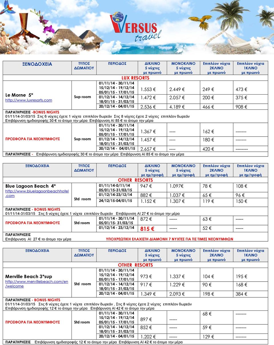 την μέρα Sup room 1.367 ---- 162 ------- 1.457 ---- 180 ------- 20/12/14-04/01/15 2.