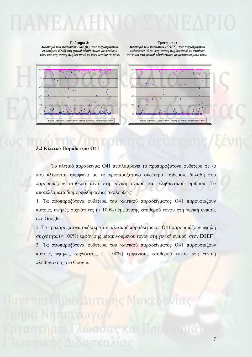 100% 100% 80% 80% 60% 60% 40% 40% 20% 20% 0% 0% Γενική Πληθσνηικού_Σηαθερός Τόνος Γενική Πληθσνηικού_Μεηακινούμενος Τόνος Γενική Πληθσνηικού_Σηαθερός Τόνος Γενική Πληθσνηικού_Μεηακινούμενος Τόνος 3.
