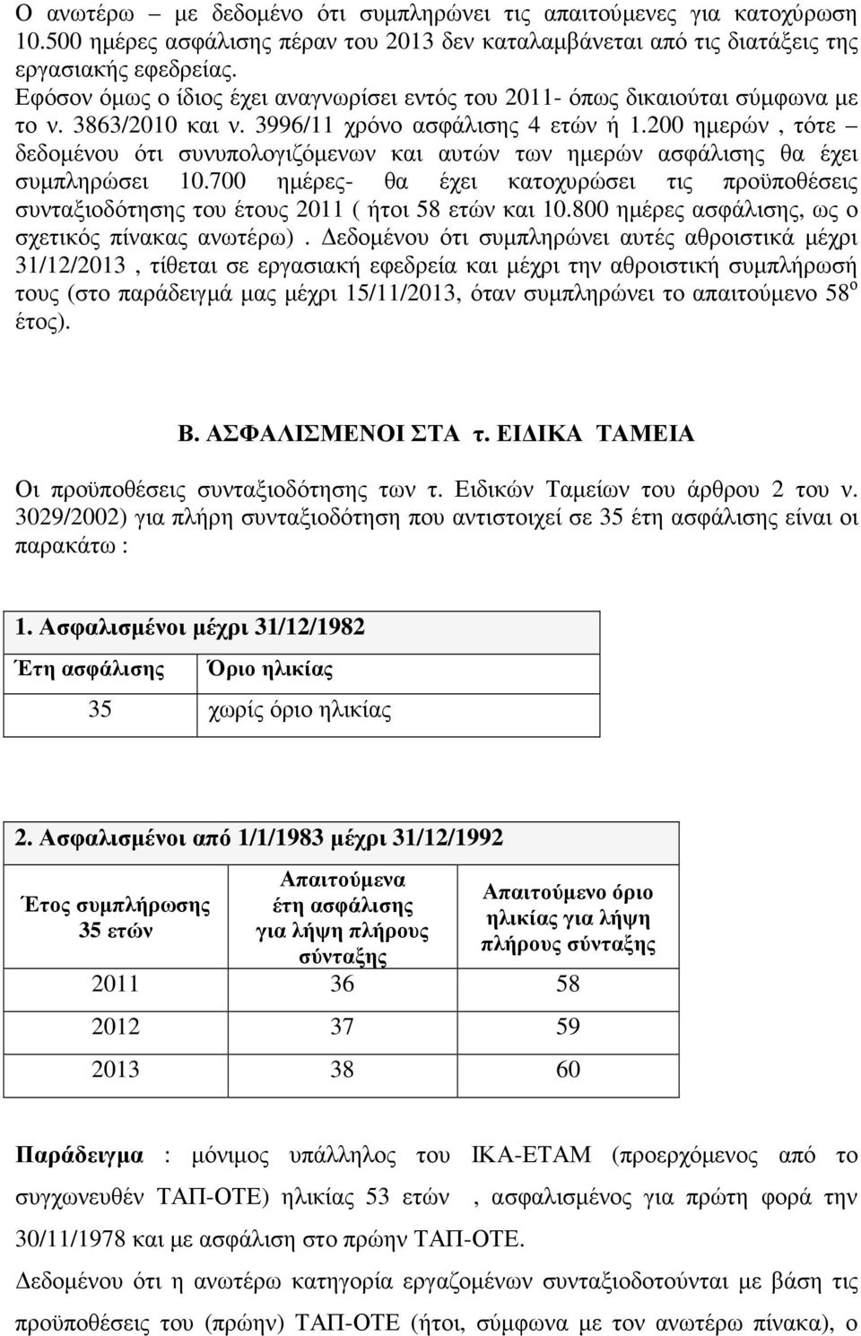 200 ηµερών, τότε δεδοµένου ότι συνυπολογιζόµενων και αυτών των ηµερών ασφάλισης θα έχει συµπληρώσει 10.