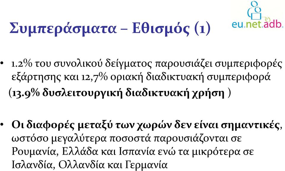 διαδικτυακή συμπεριφορά (13.