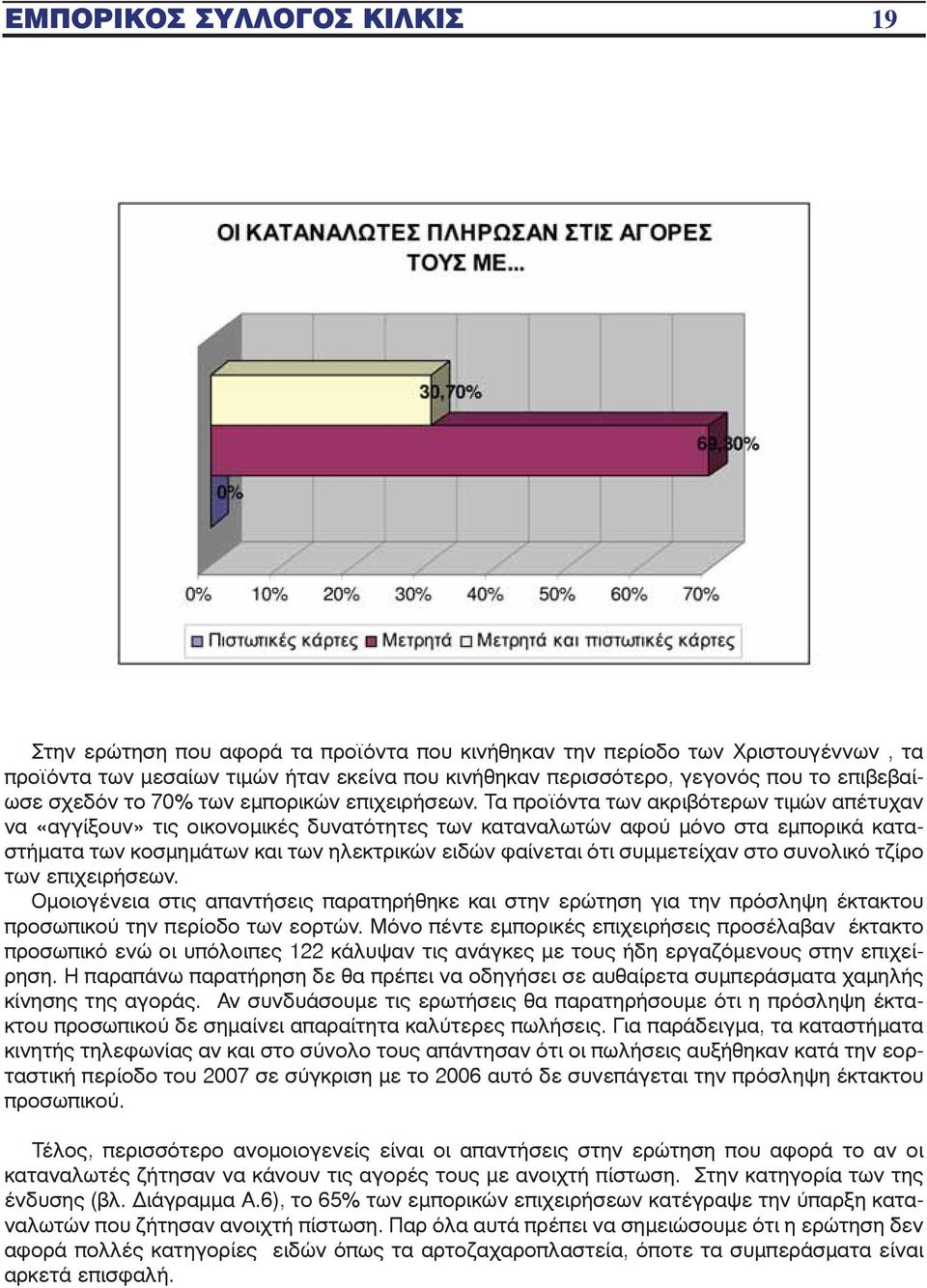 Τα προϊόντα των ακριβότερων τιμών απέτυχαν να «αγγίξουν» τις οικονομικές δυνατότητες των καταναλωτών αφού μόνο στα εμπορικά καταστήματα των κοσμημάτων και των ηλεκτρικών ειδών φαίνεται ότι