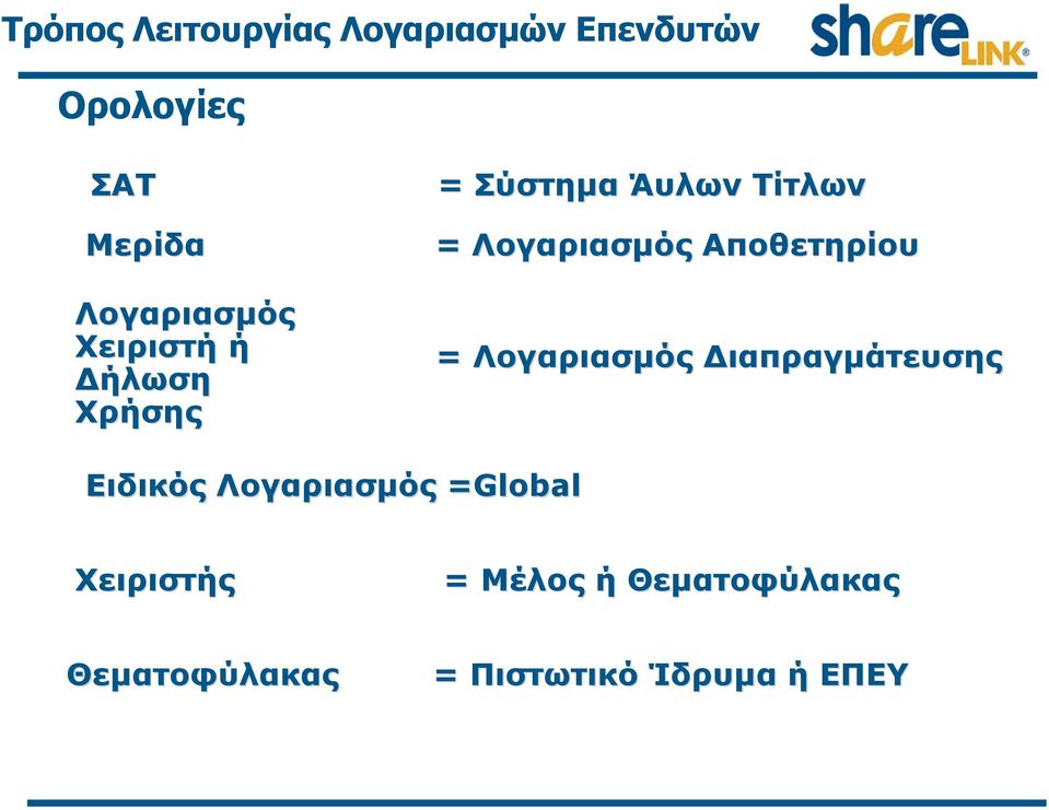 Λογαριασμός Αποθετηρίου = Λογαριασμός Διαπραγμάτευσης Ειδικός