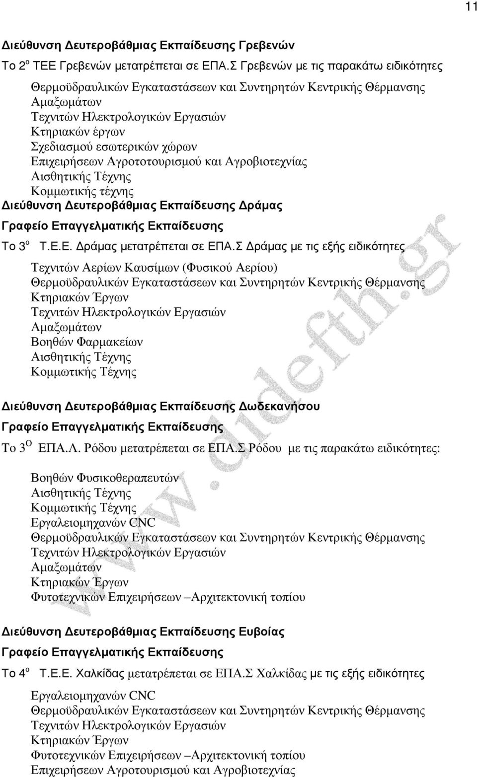 ευτεροβάθµιας Εκπαίδευσης ράµας Το 3 ο Τ.Ε.Ε. ράµας µετατρέπεται σε ΕΠΑ.Σ ράµας µε τις εξής ειδικότητες ιεύθυνση ευτεροβάθµιας Εκπαίδευσης ωδεκανήσου To 3 Ο ΕΠΑ.Λ.