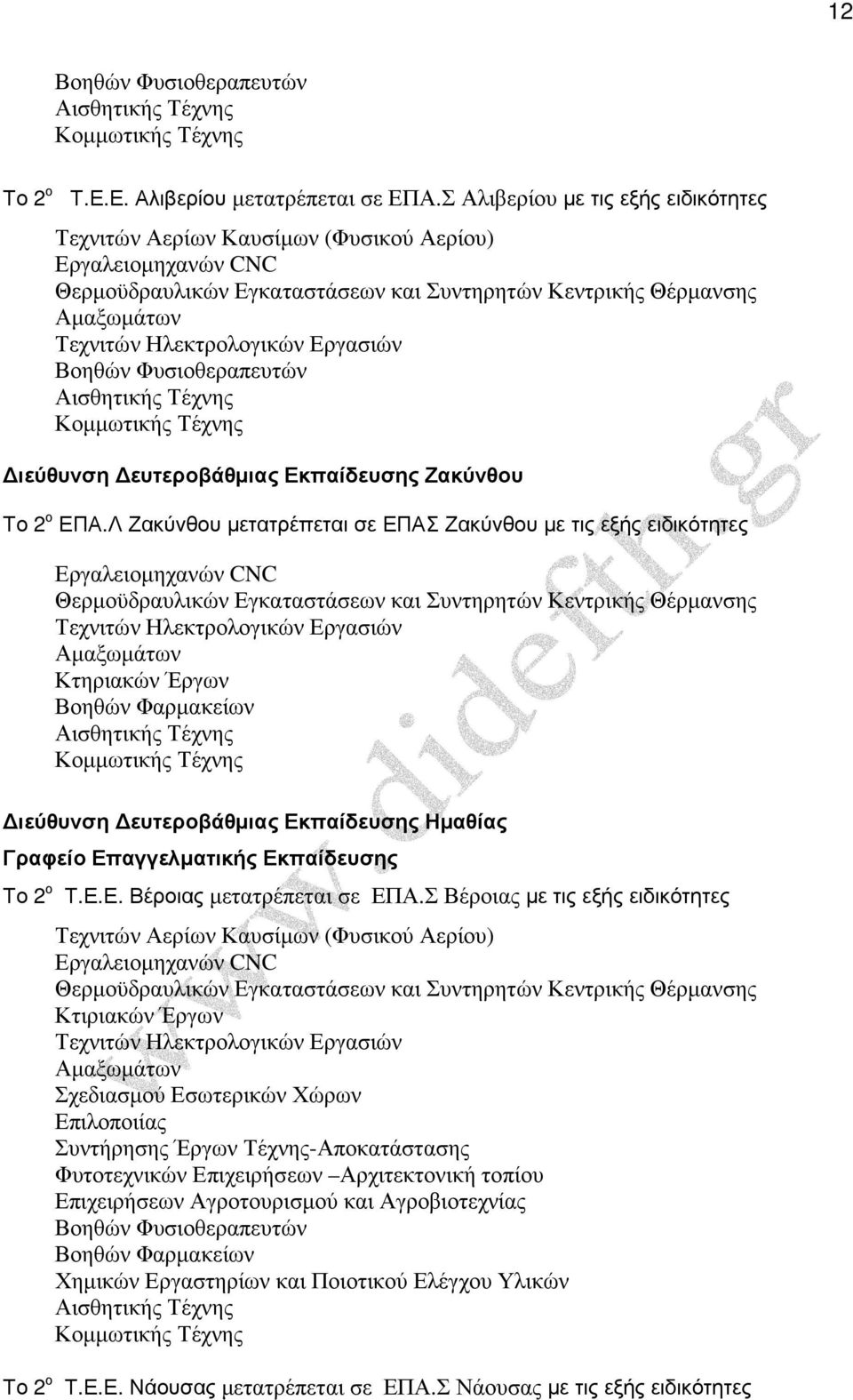 Σ Βέροιας µε τις εξής ειδικότητες Κτιριακών Έργων Επιλοποιίας Συντήρησης Έργων Τέχνης-Αποκατάστασης Επιχειρήσεων Αγροτουρισµού και