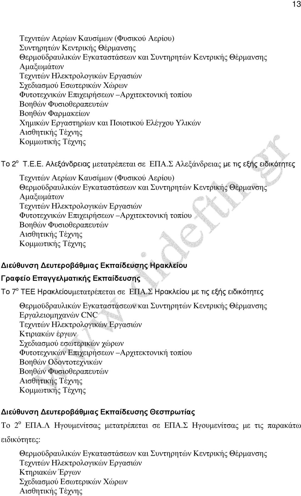 ΕΠΑ.Σ Ηρακλείου µε τις εξής ειδικότητες Κτιριακών έργων Σχεδιασµού εσωτερικών χώρων Βοηθών Οδοντοτεχνικών ιεύθυνση