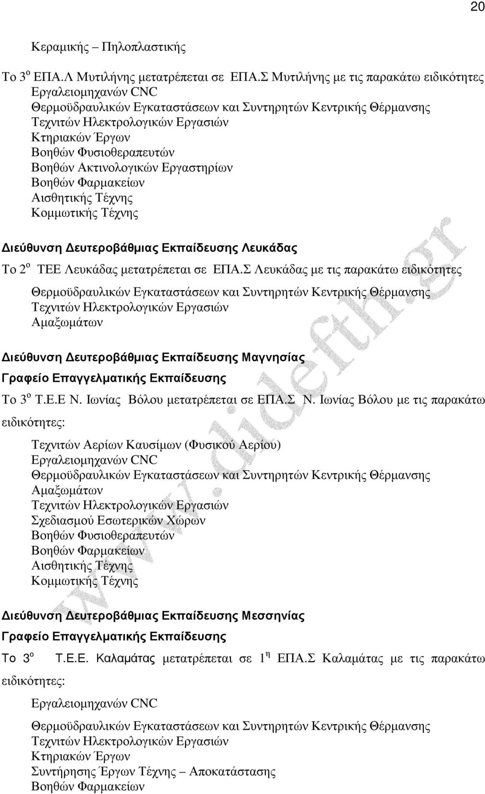 µετατρέπεται σε ΕΠΑ.Σ Λευκάδας µε τις παρακάτω ειδικότητες ιεύθυνση ευτεροβάθµιας Εκπαίδευσης Μαγνησίας Το 3 ο Τ.Ε.Ε Ν.