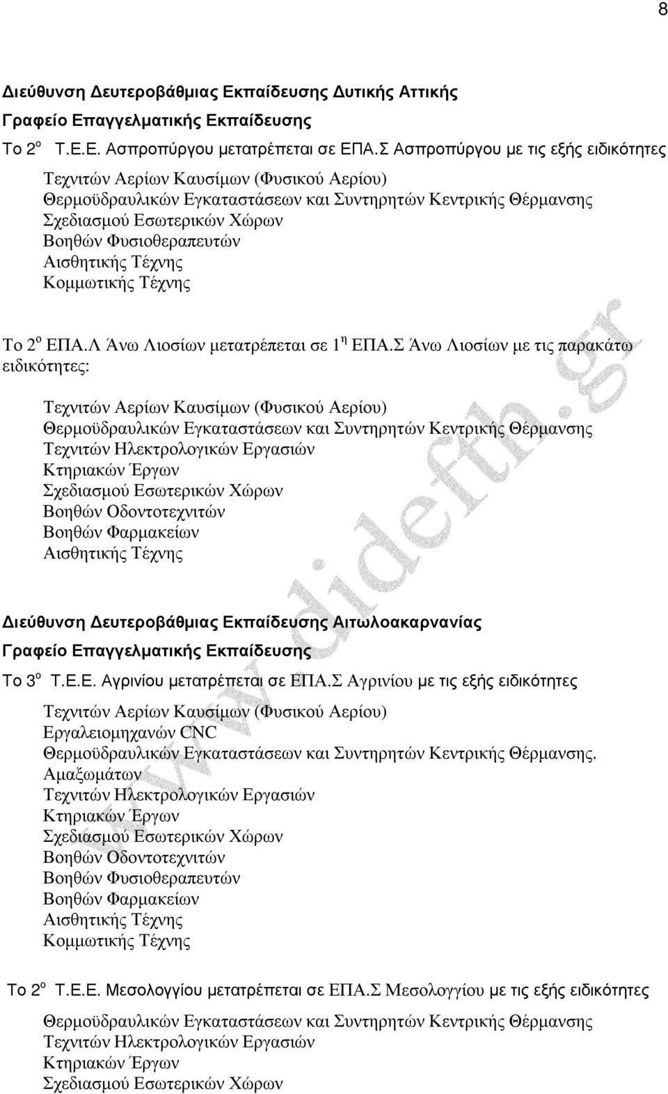 Σ Άνω Λιοσίων µε τις παρακάτω Βοηθών Οδοντοτεχνιτών ιεύθυνση ευτεροβάθµιας Εκπαίδευσης Αιτωλοακαρνανίας Το 3 ο Τ.Ε.Ε. Αγρινίου µετατρέπεται σε ΕΠΑ.