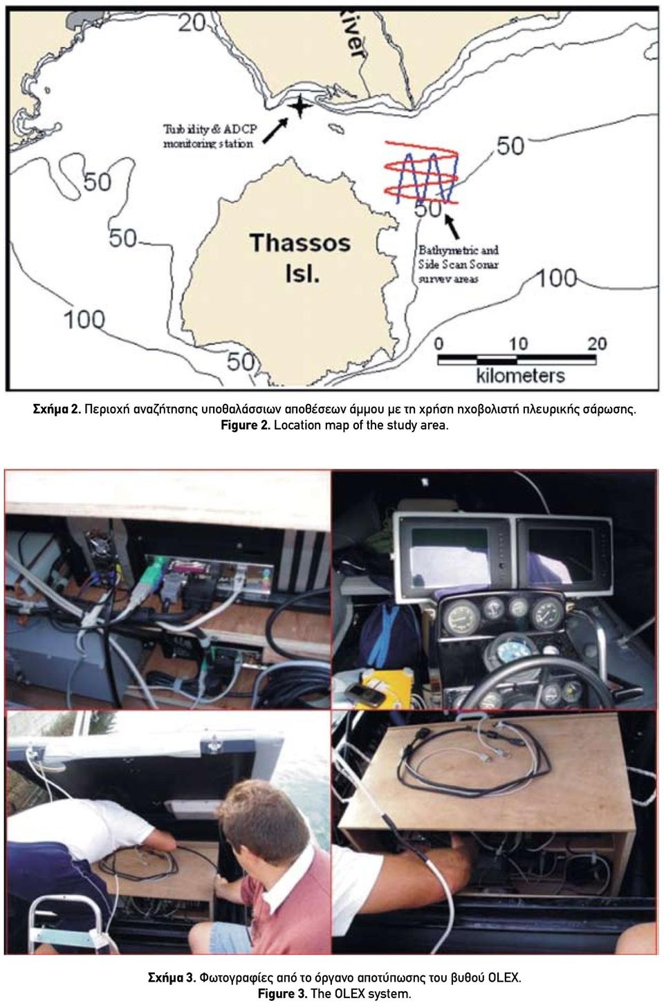 χρήση ηχοβολιστή πλευρικής σάρωσης. Figure 2.