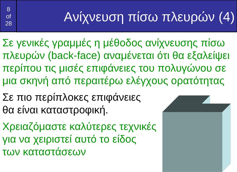 μια σκηνή από περαιτέρω ελέγχους ορατότητας Σε πιο περίπλοκες επιφάνειες θα είναι