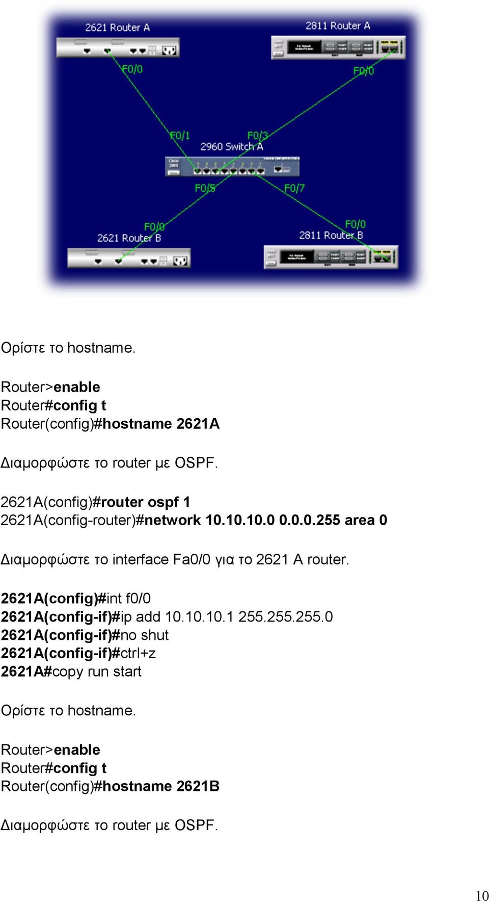 2621A(config)#int f0/0 2621A(config-if)#ip add 10.10.10.1 255.