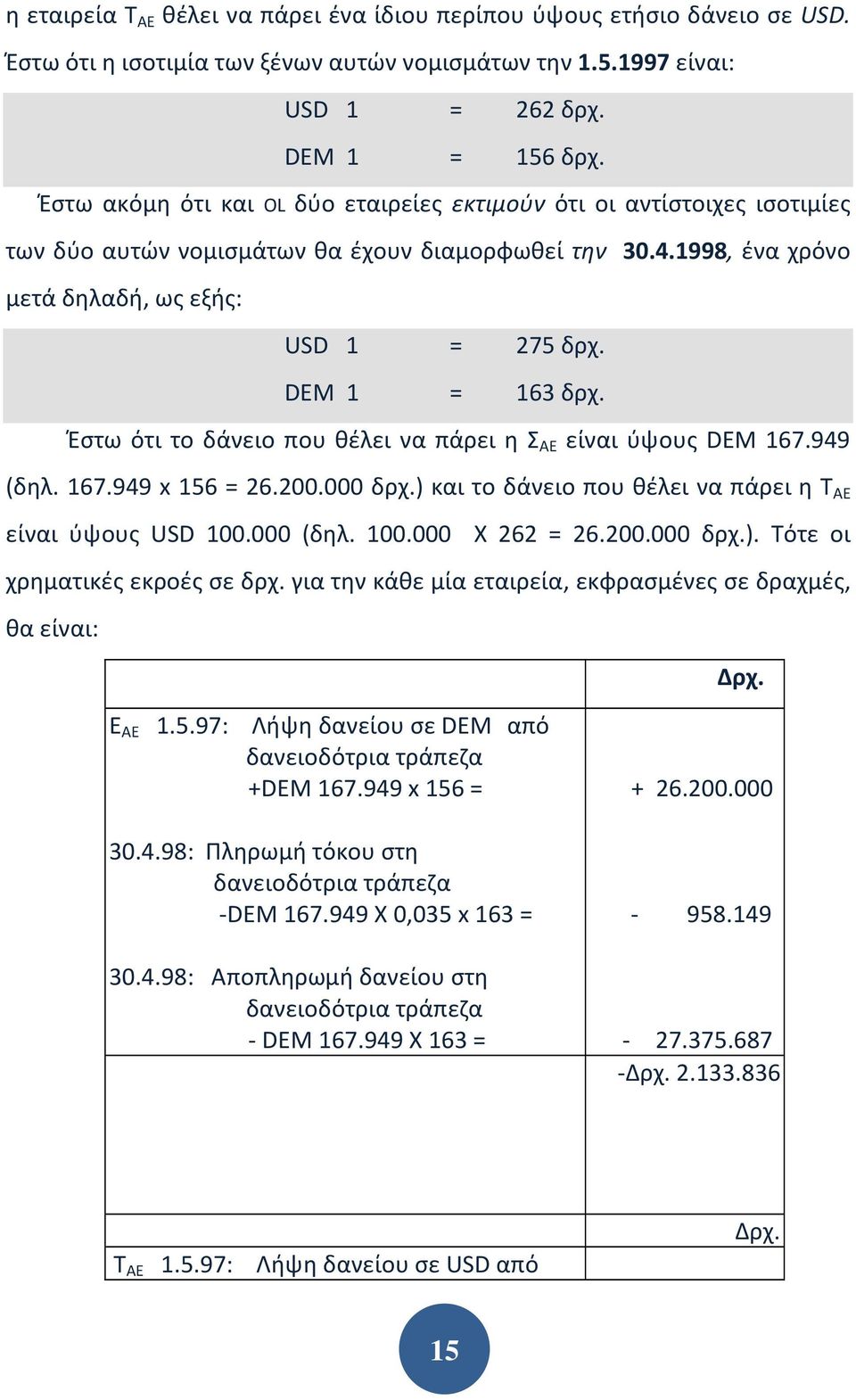 Έστω ότι το δάνειο που θέλει να πάρει η Σ ΑΕ είναι ύψους DEM 167.949 (δηλ. 167.949 x 156 = 26.200.000 δρχ.) και το δάνειο που θέλει να πάρει η Τ ΑΕ είναι ύψους USD 100.000 (δηλ. 100.000 Χ 262 = 26.