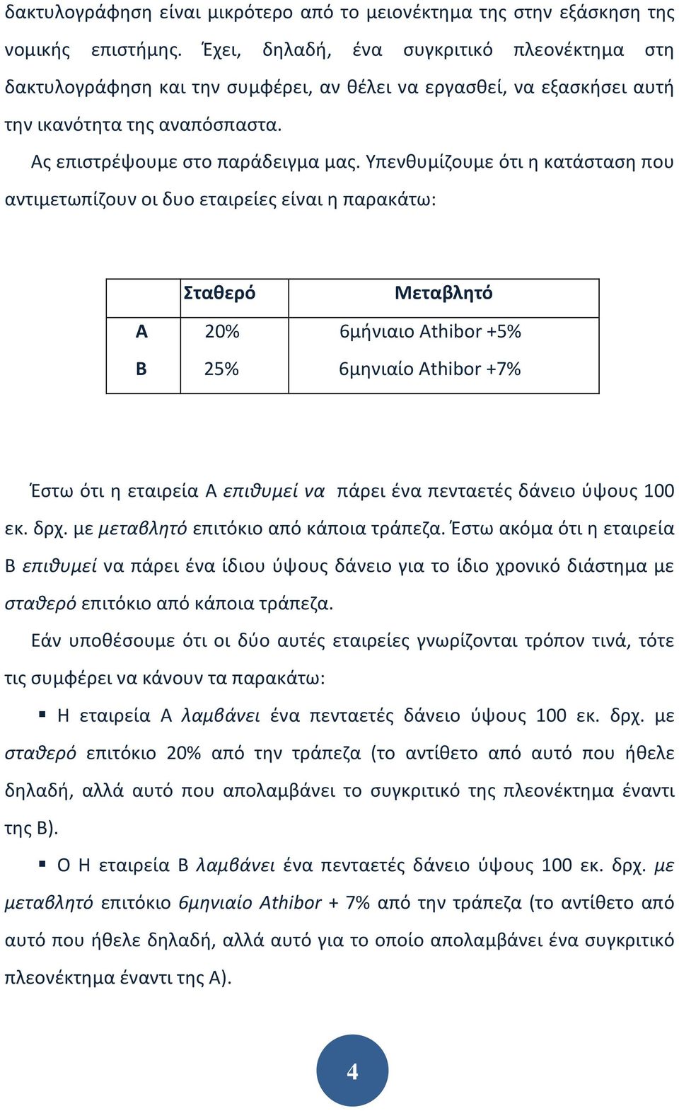 Υπενθυμίζουμε ότι η κατάσταση που αντιμετωπίζουν οι δυο εταιρείες είναι η παρακάτω: Α Β Σταθερό 20% 25% Μεταβλητό 6μήνιαιο Athibor +5% 6μηνιαίο Athibor +7% Έστω ότι η εταιρεία Α επιθυμεί να πάρει ένα