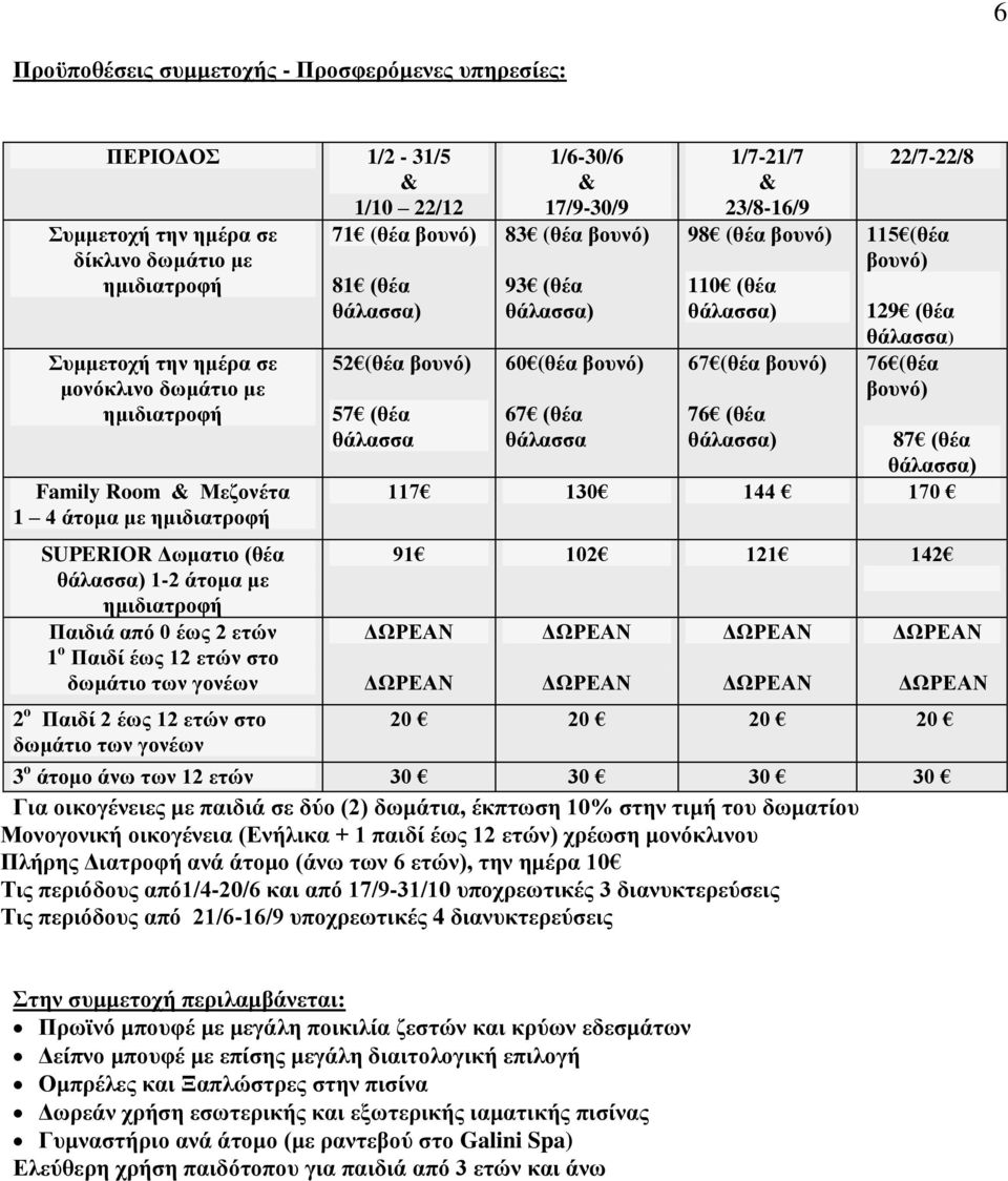 στο δωμάτιο των γονέων 71 (θέα βουνό) 81 (θέα θάλασσα) 52 (θέα βουνό) 57 (θέα θάλασσα 1/6-30/6 & 17/9-30/9 83 (θέα βουνό) 93 (θέα θάλασσα) 60 (θέα βουνό) 67 (θέα θάλασσα 1/7-21/7 & 23/8-16/9 98 (θέα