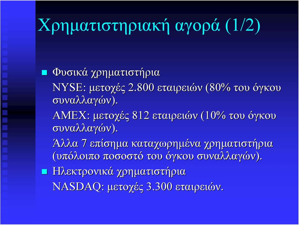 AMEX: μετοχές 812 εταιρειών (10% του όγκου συναλλαγών).