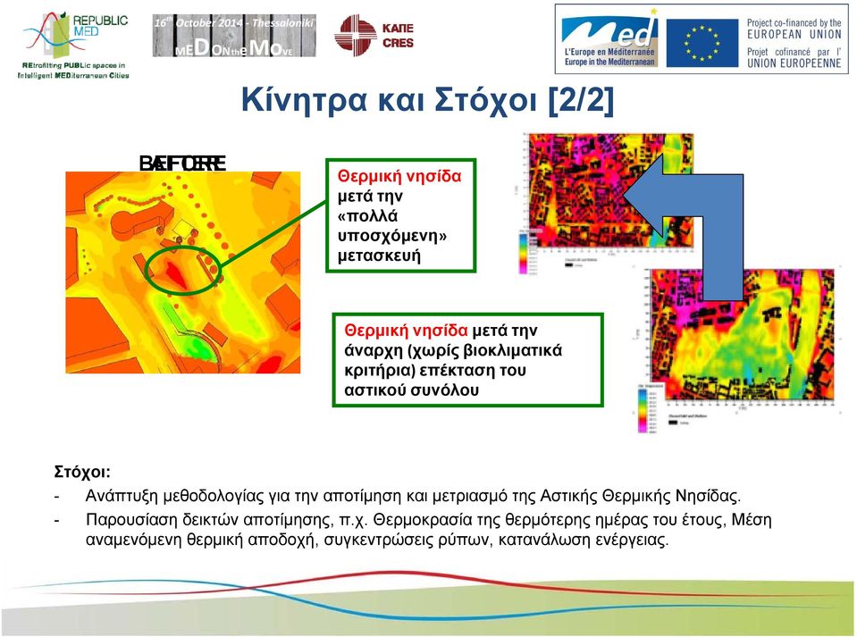 για την αποτίμηση και μετριασμό της Αστικής Θερμικής Νησίδας. - Παρουσίαση δεικτών αποτίμησης, π.χ.