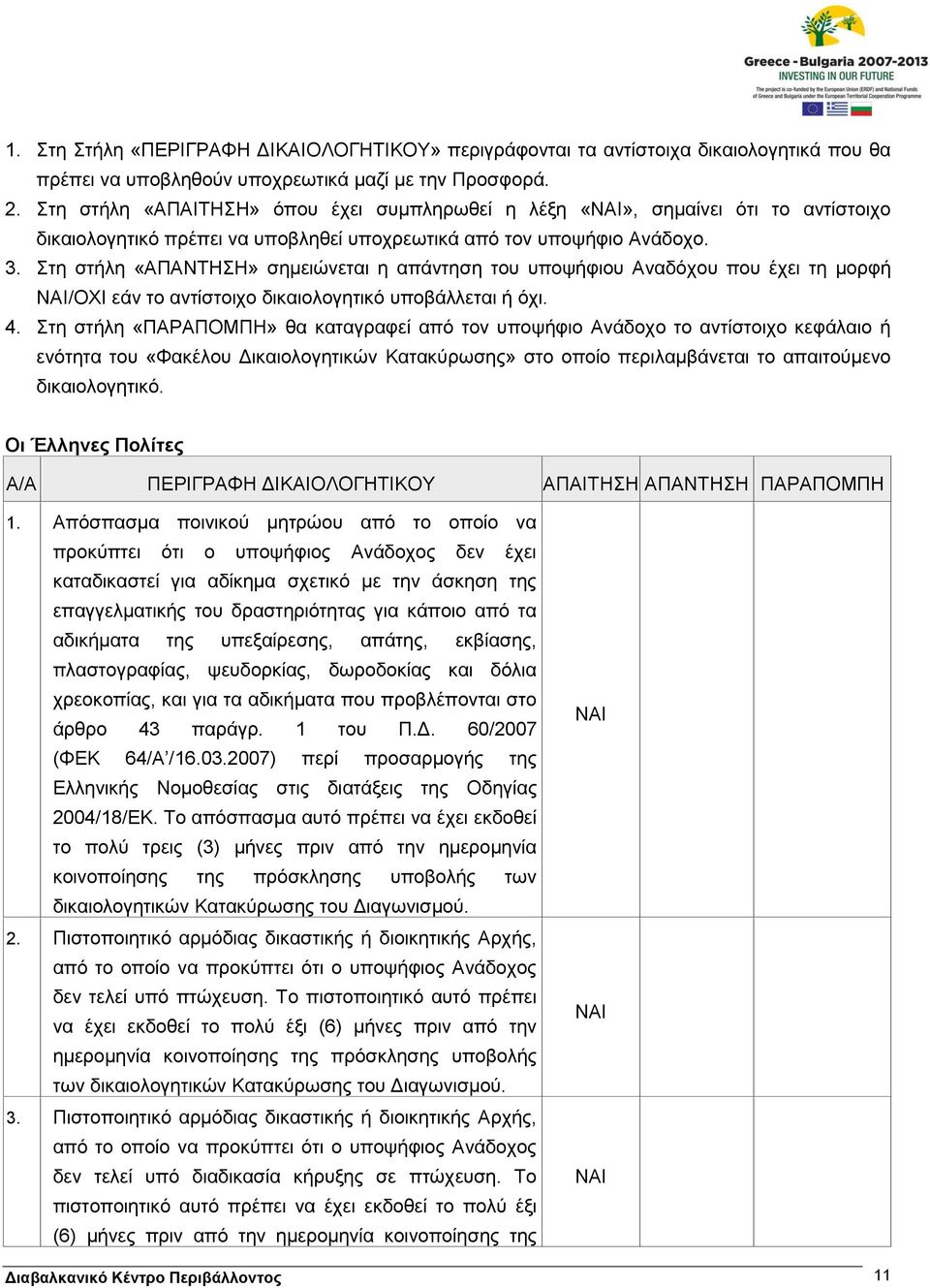 Στη στήλη «ΑΠΑΝΤΗΣΗ» σημειώνεται η απάντηση του υποψήφιου Αναδόχου που έχει τη μορφή /ΟΧΙ εάν το αντίστοιχο δικαιολογητικό υποβάλλεται ή όχι. 4.