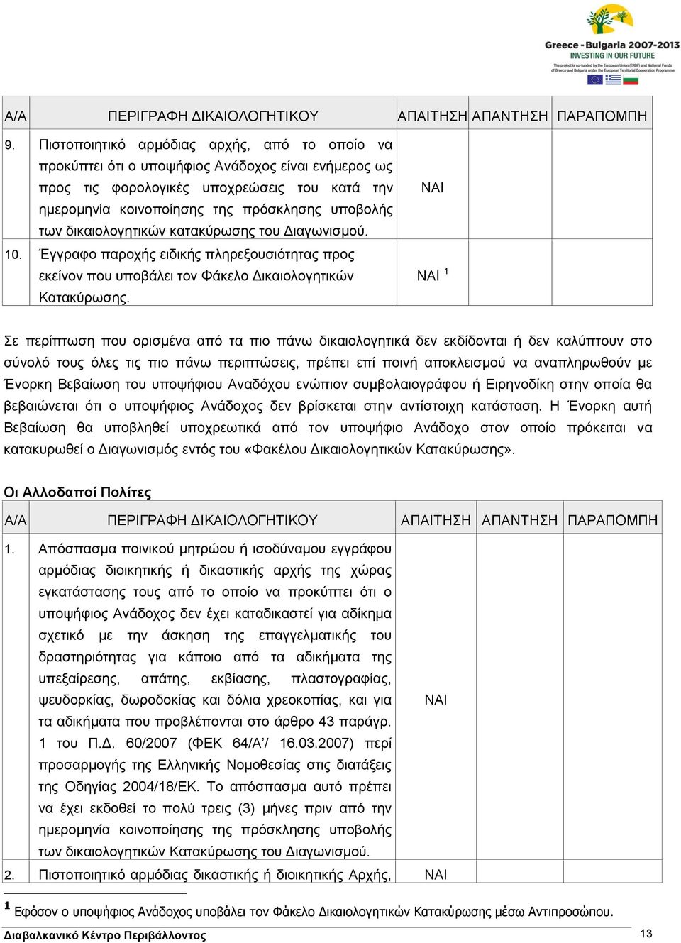 δικαιολογητικών κατακύρωσης του Διαγωνισμού. 10. Έγγραφο παροχής ειδικής πληρεξουσιότητας προς εκείνον που υποβάλει τον Φάκελο Δικαιολογητικών Κατακύρωσης.