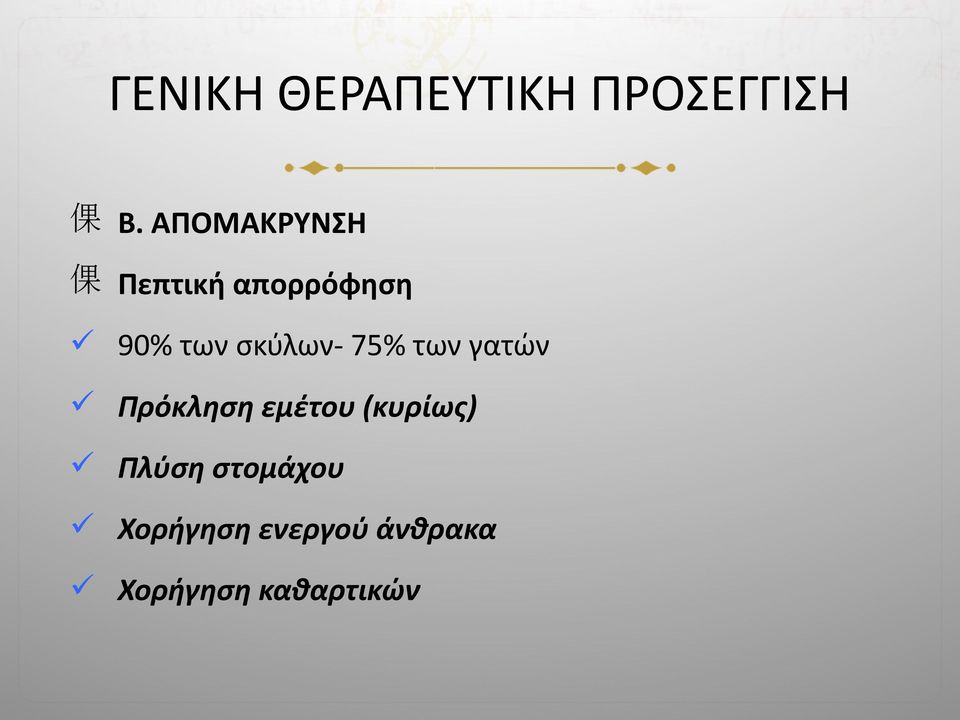 σκύλων- 75% των γατών Πρόκληση εμέτου