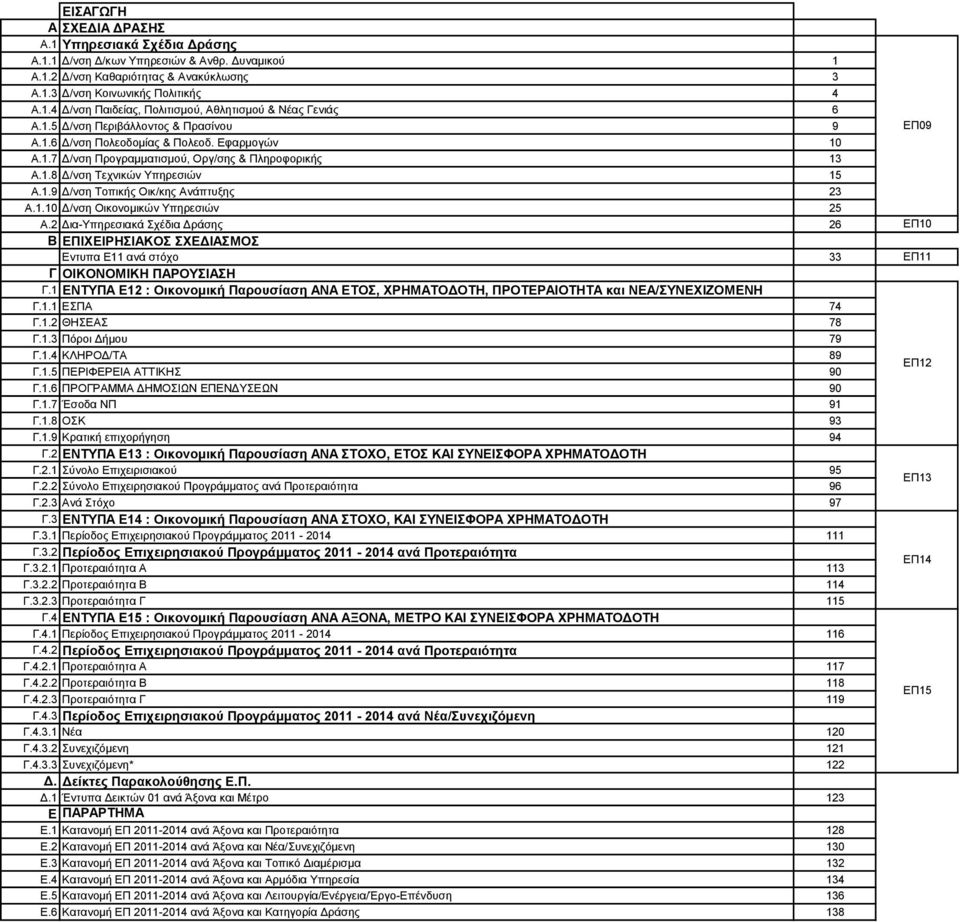 2 Δια-Υπηρεσιακά Σχέδια Δράσης 26 ΕΠ10 Β ΕΠΙΧΕΙΡΗΣΙΑΚΟΣ ΣΧΕΔΙΑΣΜΟΣ Εντυπα Ε11 ανά στόχο 33 ΕΠ11 Γ ΟΙΚΟΝΟΜΙΚΗ ΠΑΡΟΥΣΙΑΣΗ Γ.