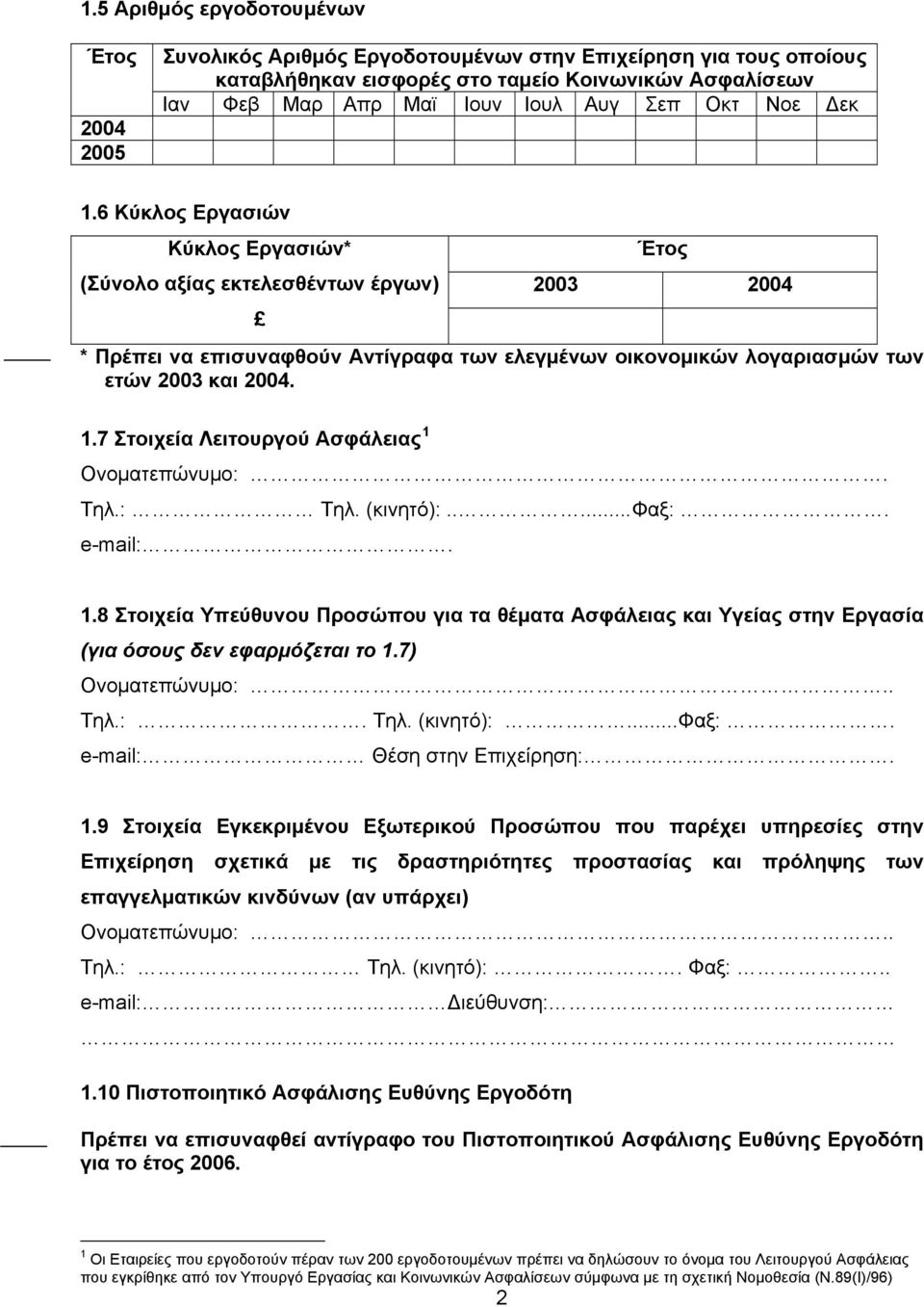 1.7 Στοιχεία Λειτουργού Ασφάλειας 1 Ονοματεπώνυμο:. Τηλ.: Tηλ. (κινητό):.....φαξ:. e-mail:. 1.8 Στοιχεία Υπεύθυνου Προσώπου για τα θέματα Ασφάλειας και Υγείας στην Εργασία (για όσους δεν εφαρμόζεται το 1.