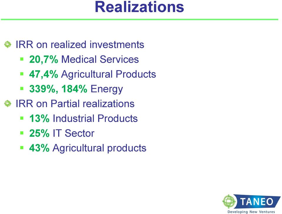 184% Energy IRR on Partial realizations 13%