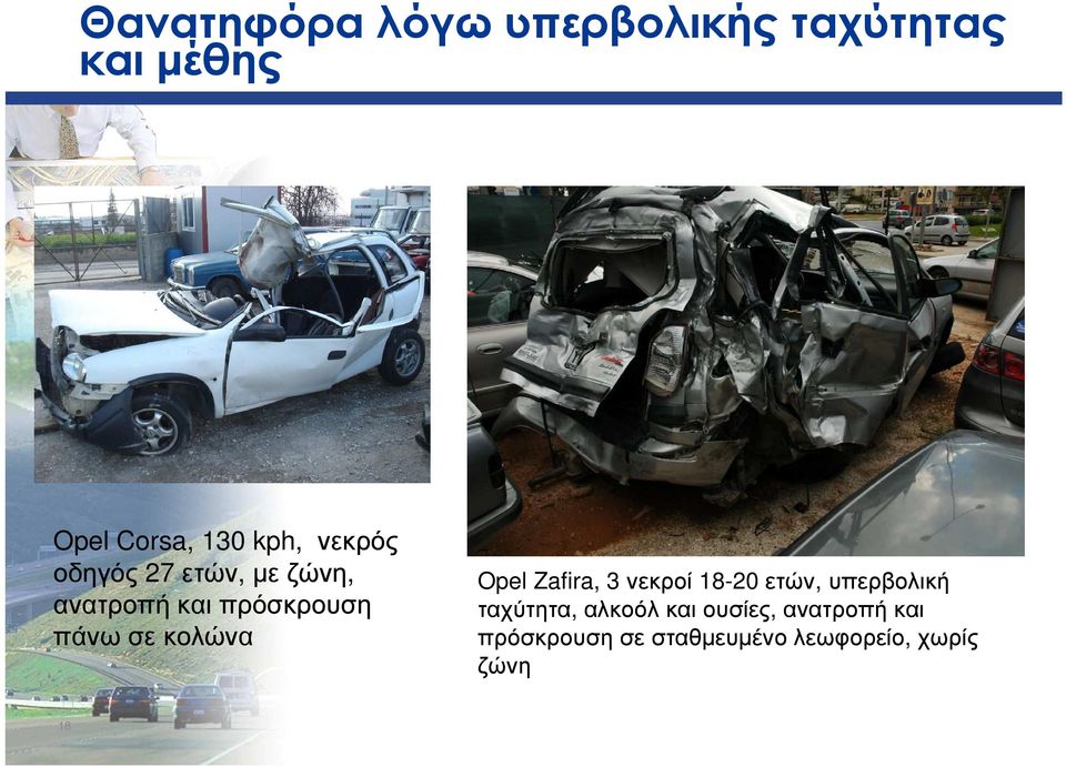 κολώνα Opel Zafira, 3 νεκροί 18-20 ετών, υπερβολική ταχύτητα, αλκοόλ