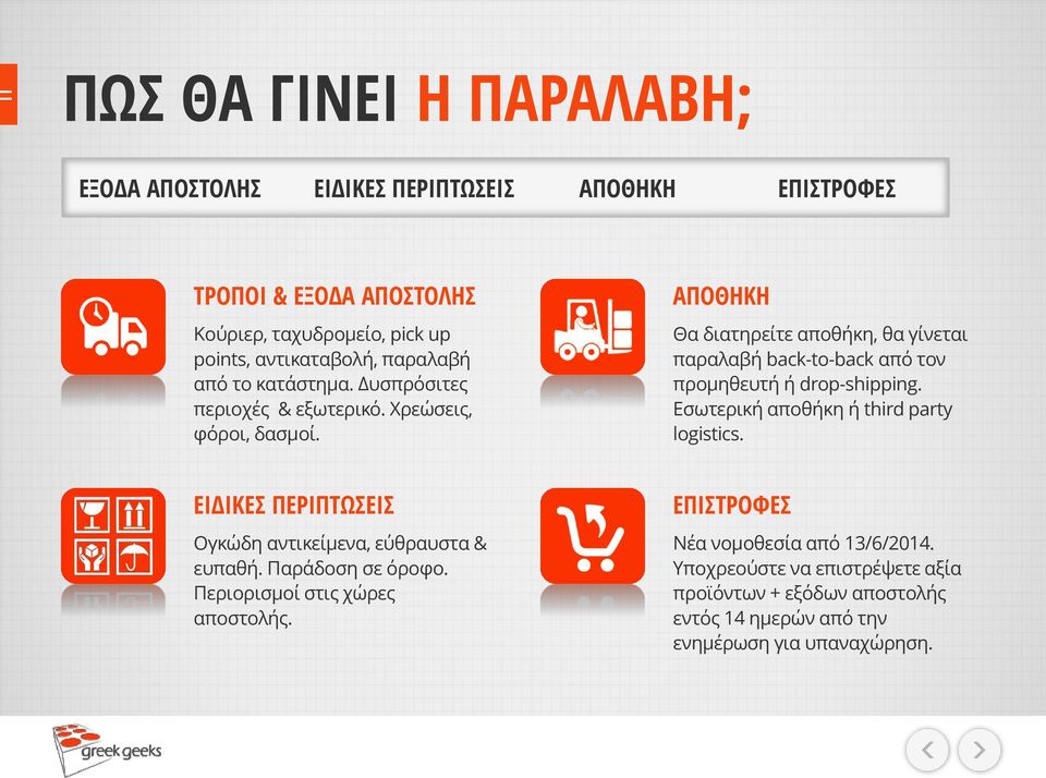 ΑΠΟΘΗΚΗ Θα διατηρείτε αποθήκη, θα γίνεται παραλαβή back-to-back από τον προμηθευτή ή drop-shipping. Εσωτερική αποθήκη ή third party logistics.