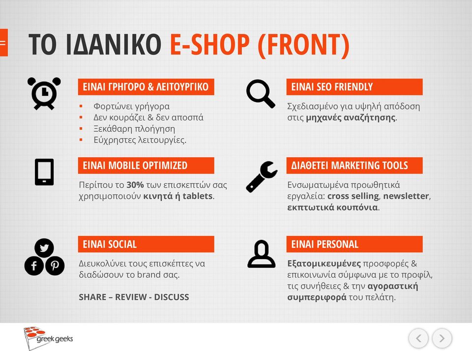 ΕΙΝΑΙ SEO FRIENDLY Σχεδιασμένο για υψηλή απόδοση στις μηχανές αναζήτησης.
