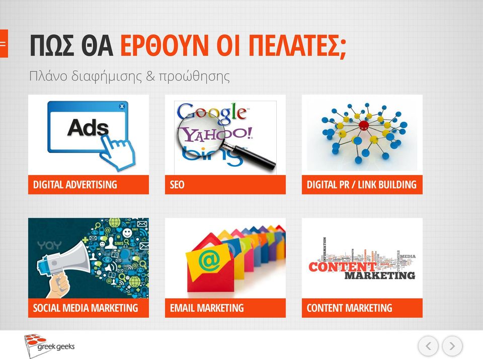 ADVERTISING SEO DIGITAL PR / LINK